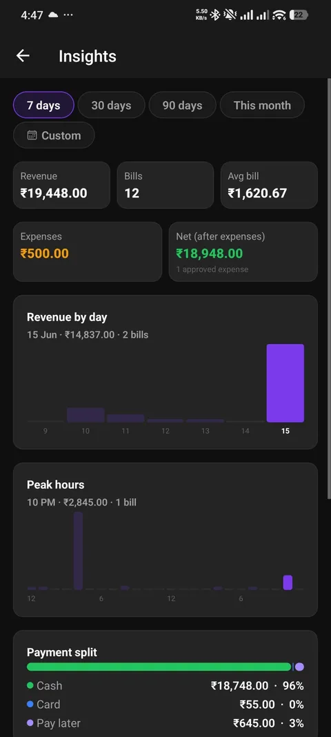 CueBill on Android — Insights screen